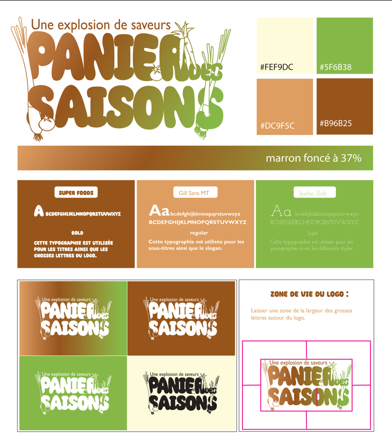 Panier des saisons — identité 1