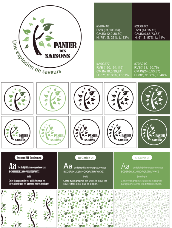 Panier des saisons — identité 5