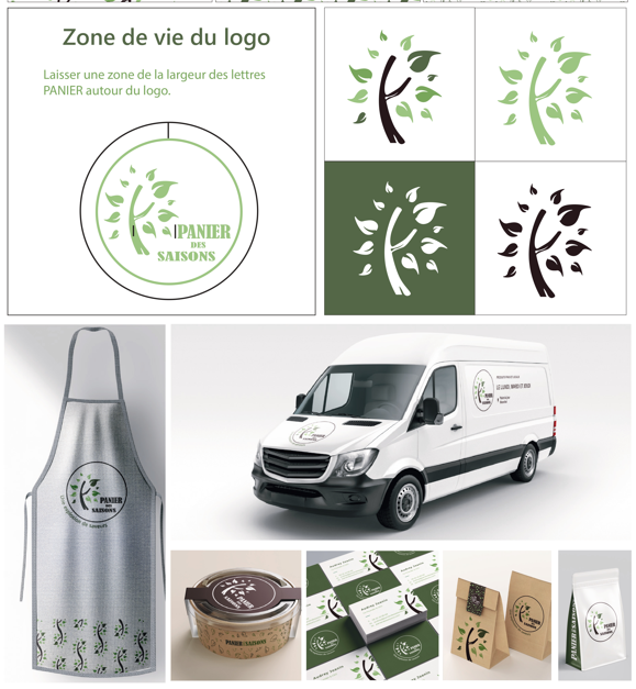 Panier des saisons — identité 6